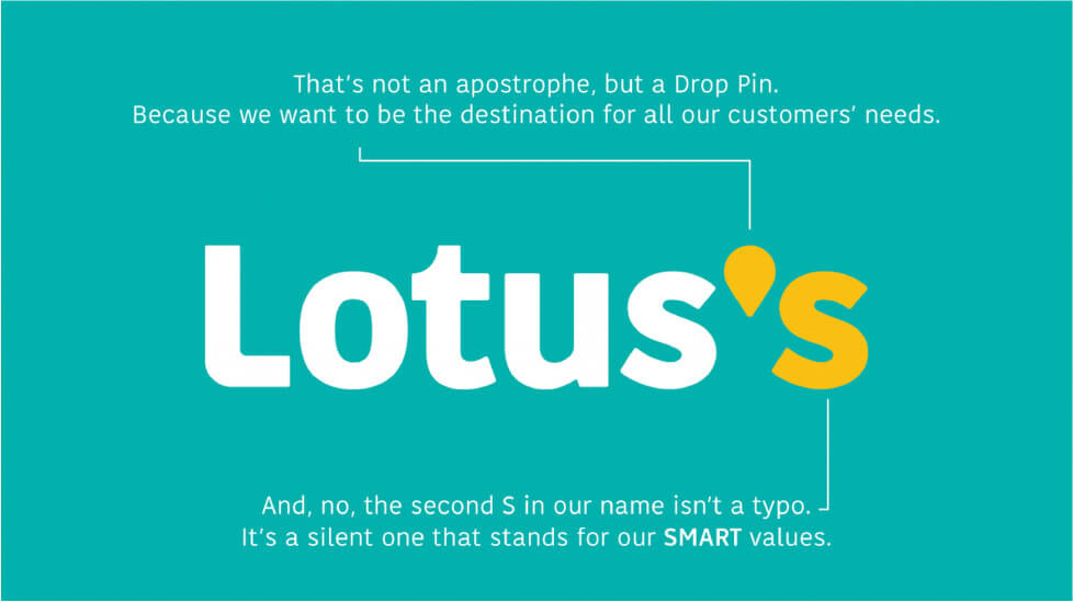 Lotus scan and shop